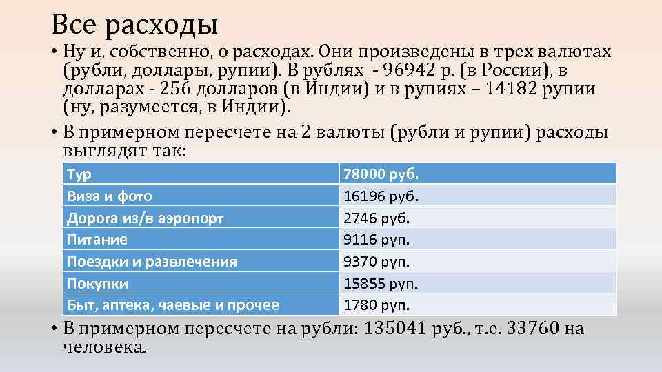 Все расходы • Ну и, собственно, о расходах. Они произведены в трех валютах (рубли,