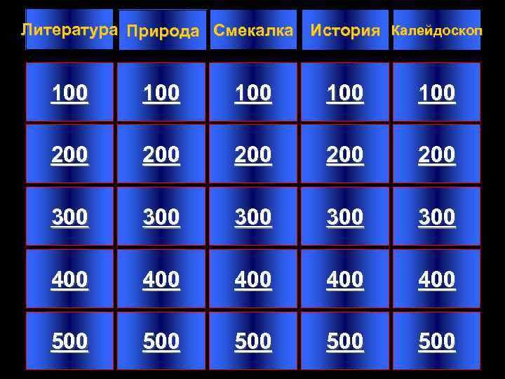Литература Природа Смекалка История Калейдоскоп 100 100 100 200 200 200 300 300 300