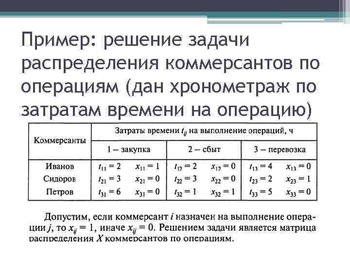 Пример: решение задачи распределения коммерсантов по операциям (дан хронометраж по затратам времени на операцию)