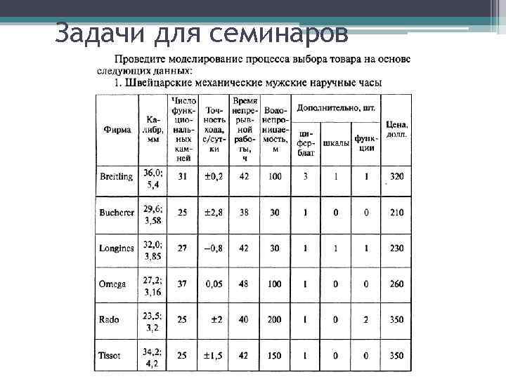 Задачи для семинаров 