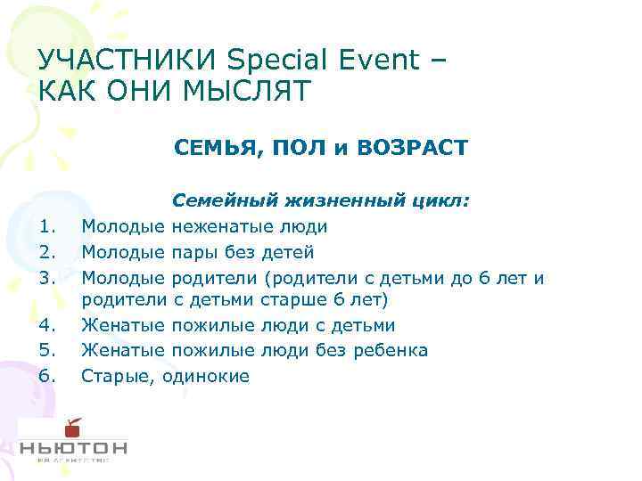 УЧАСТНИКИ Special Event – КАК ОНИ МЫСЛЯТ СЕМЬЯ, ПОЛ и ВОЗРАСТ 1. 2. 3.