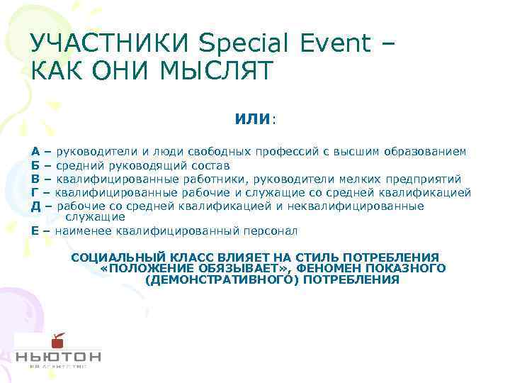 УЧАСТНИКИ Special Event – КАК ОНИ МЫСЛЯТ ИЛИ: А – руководители и люди свободных