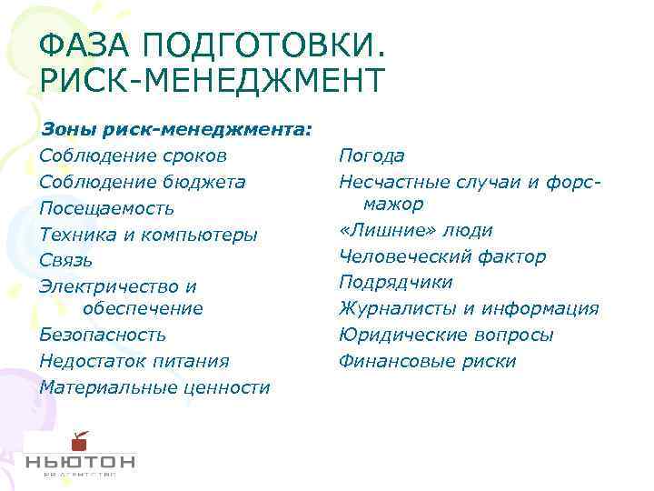 ФАЗА ПОДГОТОВКИ. РИСК-МЕНЕДЖМЕНТ Зоны риск-менеджмента: Соблюдение сроков Соблюдение бюджета Посещаемость Техника и компьютеры Связь