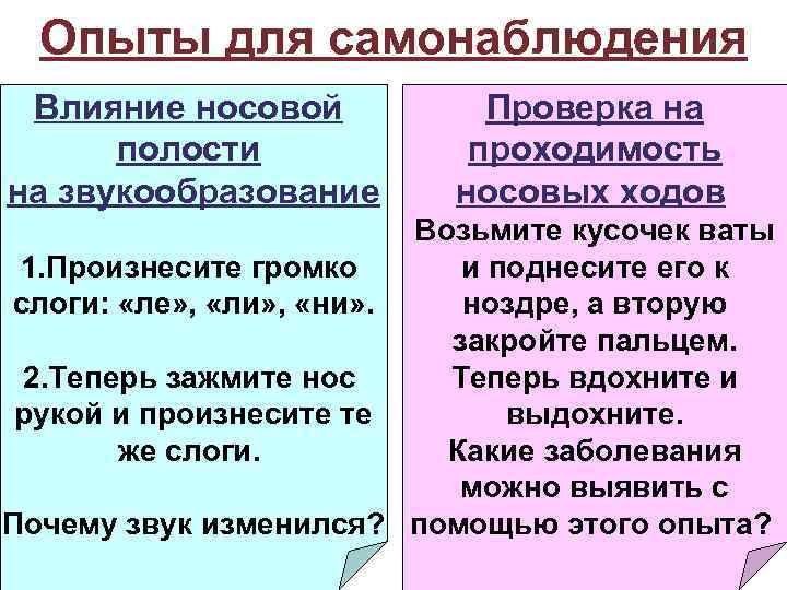 Опыты для самонаблюдения Влияние носовой полости на звукообразование Проверка на проходимость носовых ходов Возьмите