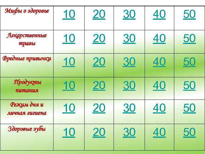Мифы о здоровье 10 20 30 40 50 Лекарственные травы 10 20 30 40