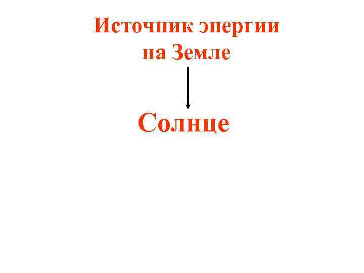 Источник энергии на Земле Солнце 