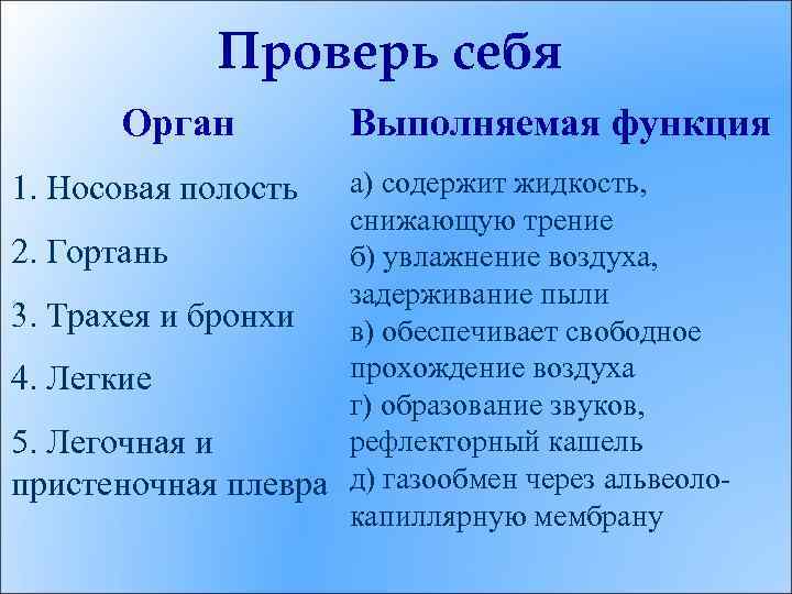 Проверь себя Орган Выполняемая функция а) содержит жидкость, снижающую трение 2. Гортань б) увлажнение