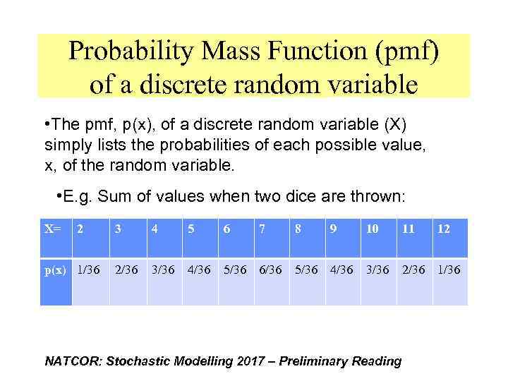 Probability Mass Function (pmf) of a discrete random variable • The pmf, p(x), of