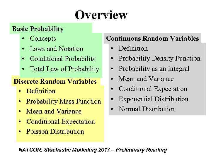 Overview Basic Probability • Concepts Continuous Random Variables • Definition • Laws and Notation