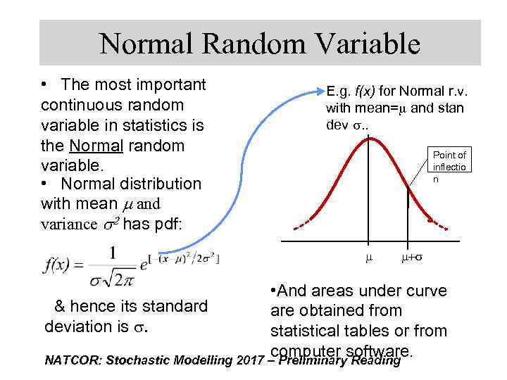 Normal Random Variable • The most important continuous random variable in statistics is the