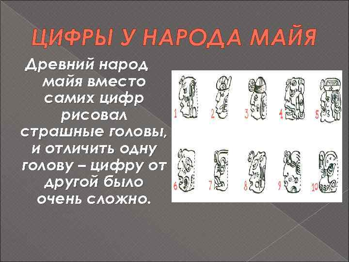 ЦИФРЫ У НАРОДА МАЙЯ Древний народ майя вместо самих цифр рисовал страшные головы, и