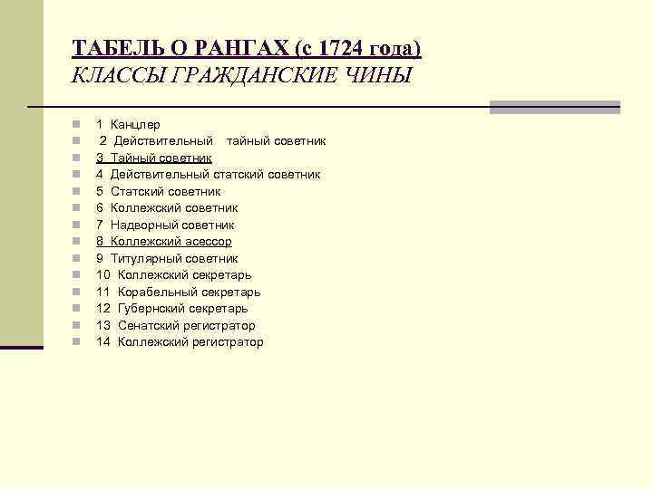 ТАБЕЛЬ О РАНГАХ (с 1724 года) КЛАССЫ ГРАЖДАНСКИЕ ЧИНЫ n n n n 1