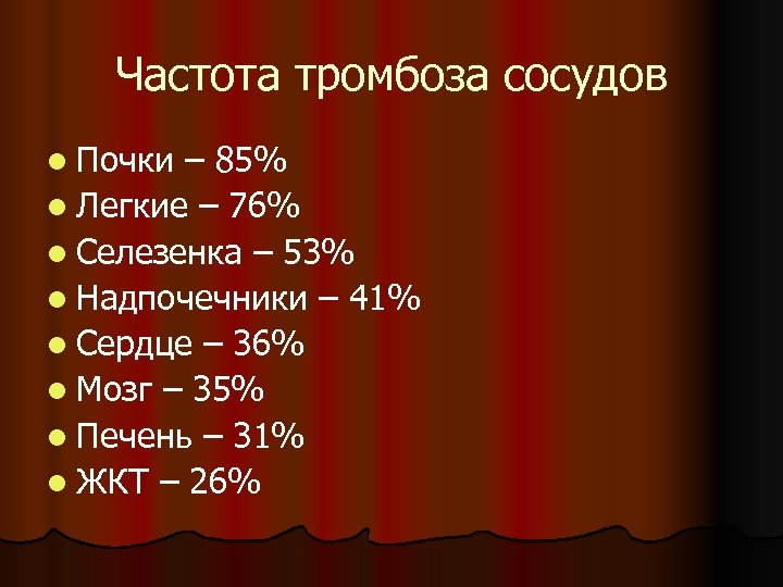 Частота тромбоза сосудов l Почки – 85% l Легкие – 76% l Селезенка –