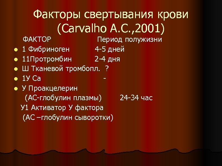 Факторы свертывания крови (Carvalho A. C. , 2001) ФАКТОР Период полужизни l 1 Фибриноген