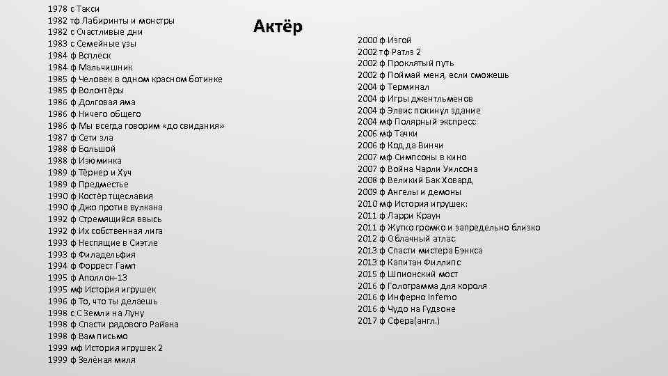 1978 с Такси 1982 тф Лабиринты и монстры 1982 с Счастливые дни 1983 с