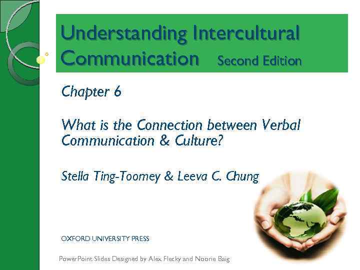 Understanding Intercultural Communication Second Edition Chapter 6 What is the Connection between Verbal Communication