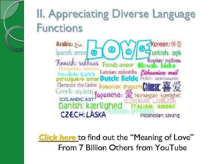 II. Appreciating Diverse Language Functions Click here to find out the “Meaning of Love”