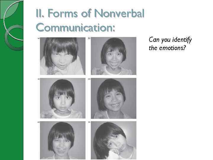 II. Forms of Nonverbal Communication: Can you identify the emotions? 