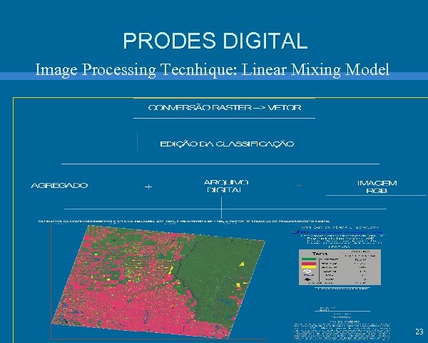 PRODES DIGITAL Image Processing Tecnhique: Linear Mixing Model 23 