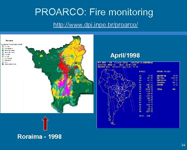 PROARCO: Fire monitoring http: //www. dpi. inpe. br/proarco/ April/1998 Roraima - 1998 34 