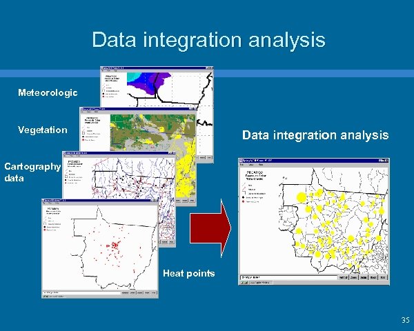 Data integration analysis Meteorologic Vegetation Data integration analysis Cartography data Heat points 35 