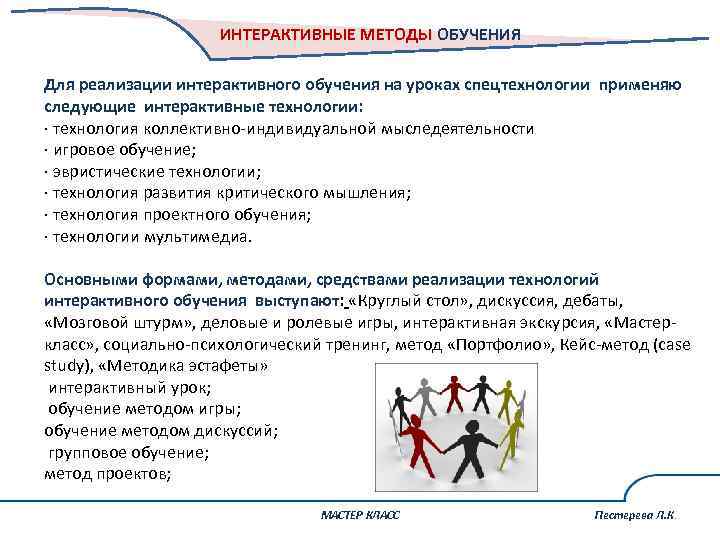 ИНТЕРАКТИВНЫЕ МЕТОДЫ ОБУЧЕНИЯ Для реализации интерактивного обучения на уроках спецтехнологии применяю следующие интерактивные технологии: