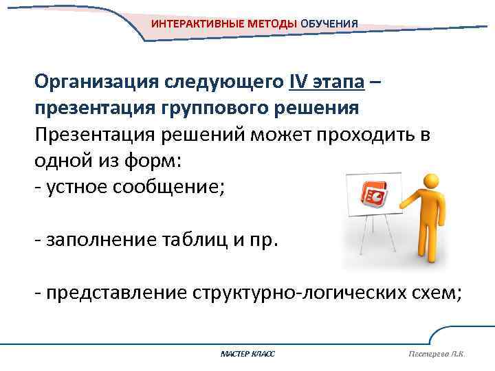 Интерактивные методы обучения