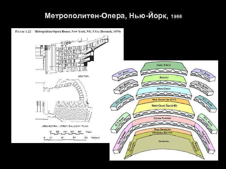 Метрополитен-Опера, Нью-Йорк, 1966 