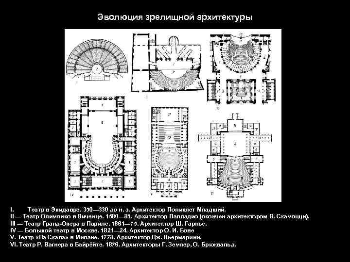 Эволюция зрелищной архитектуры I. Театр в Эпидавре. 350— 330 до н. э. Архитектор Поликлет