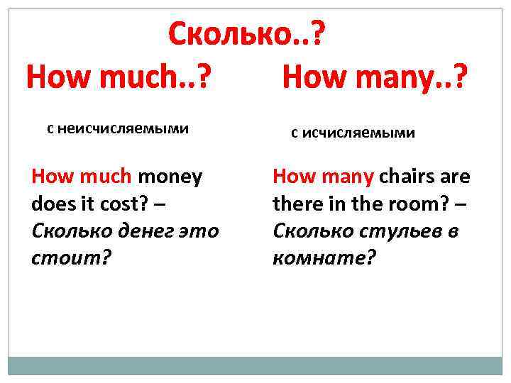 Much money переводы. How many how much правило 4 класс. How many how much правило таблица. How much how many правило в английском. Разница how much и how many.