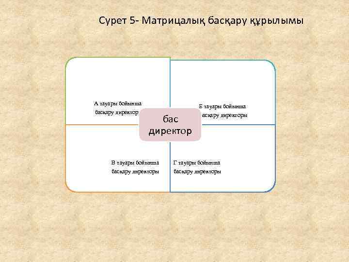 Матрицалық принтер дегеніміз не