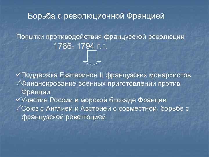 Борьба с революционной Францией Попытки противодействия французской революции 1786 - 1794 г. г. üПоддержка