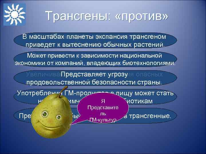 Трансгены: «против» В масштабах планеты экспансия трансгеном Неизбежный риск при использовании приведет к вытеснению