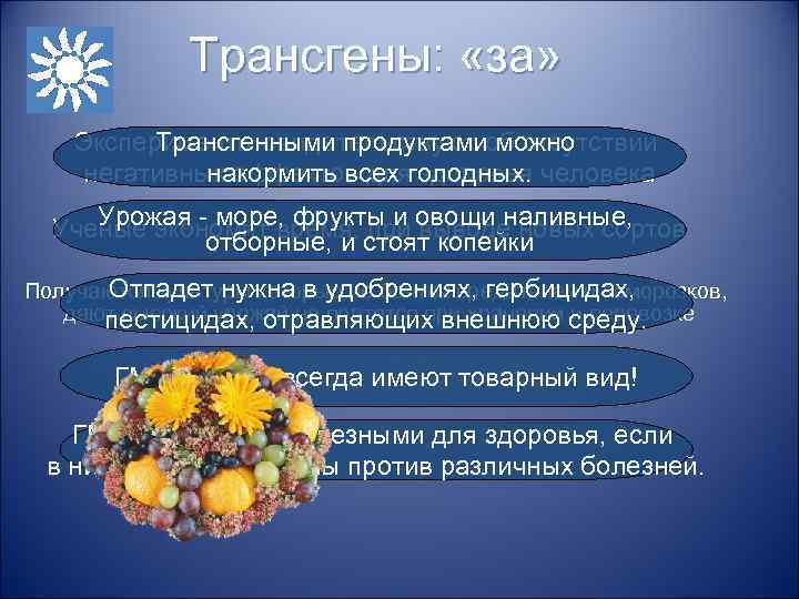 Трансгены: «за» Эксперименты свидетельствуют об отсутствии Трансгенными продуктами можно негативных эффектов для здоровья человека