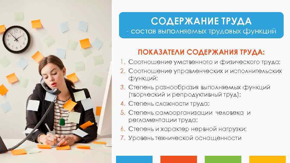 Содержание труда. Администратор содержание труда. Содержание труда подростка дома.