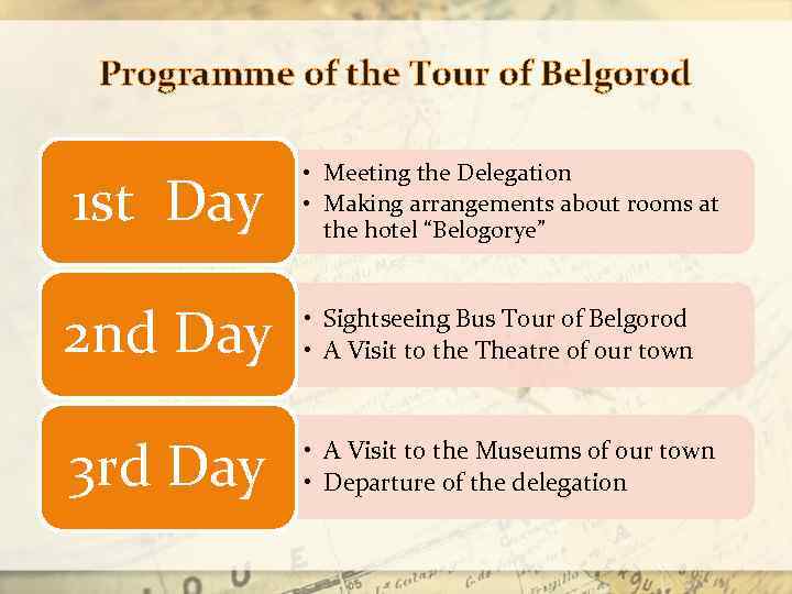 Programme of the Tour of Belgorod 1 st Day • Meeting the Delegation •