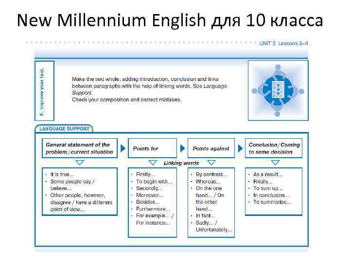 New Millennium English для 10 класса 