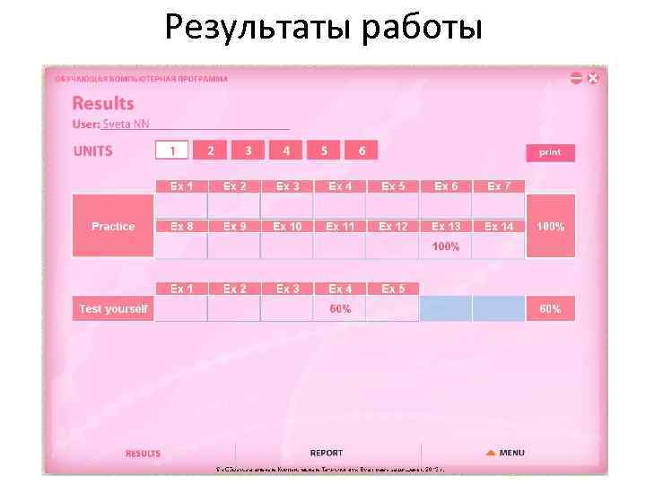 Результаты работы 