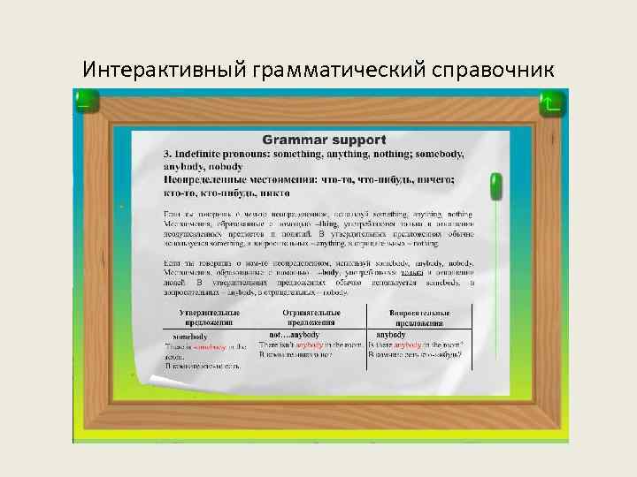 Интерактивный грамматический справочник 