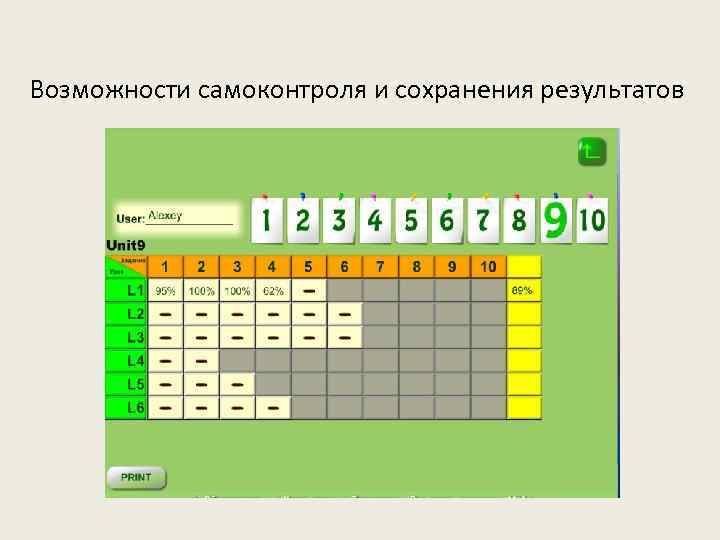 Возможности самоконтроля и сохранения результатов 