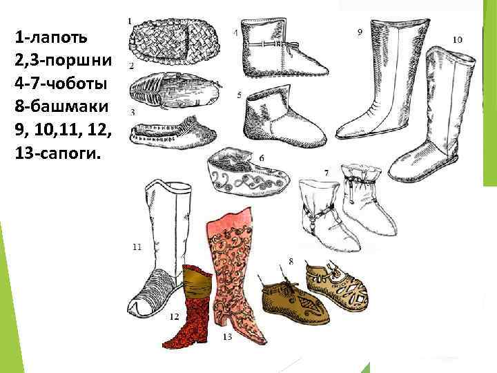 1 лапоть 2, 3 поршни 4 7 чоботы 8 башмаки 9, 10, 11, 12,