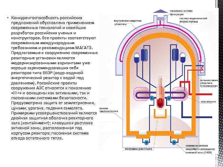§ Конкурентоспособность российских предложений обусловлена применением современных технологий и новейших разработок российских ученых и