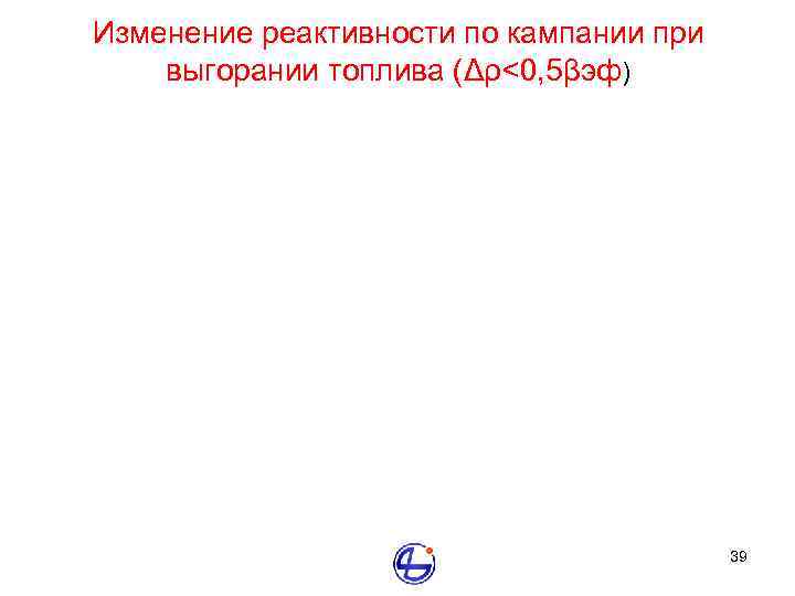 Изменение реактивности по кампании при выгорании топлива (Δρ<0, 5βэф) 39 