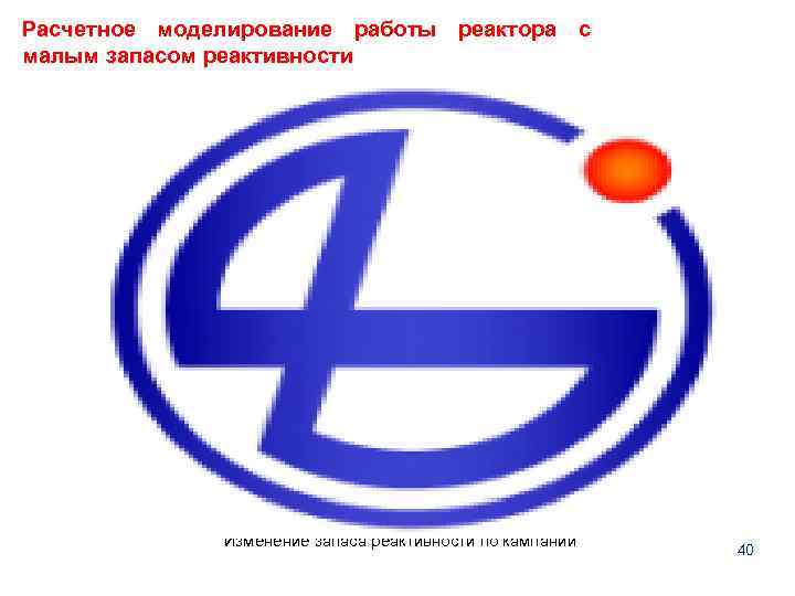 Расчетное моделирование работы реактора с малым запасом реактивности Изменение запаса реактивности по кампании 40