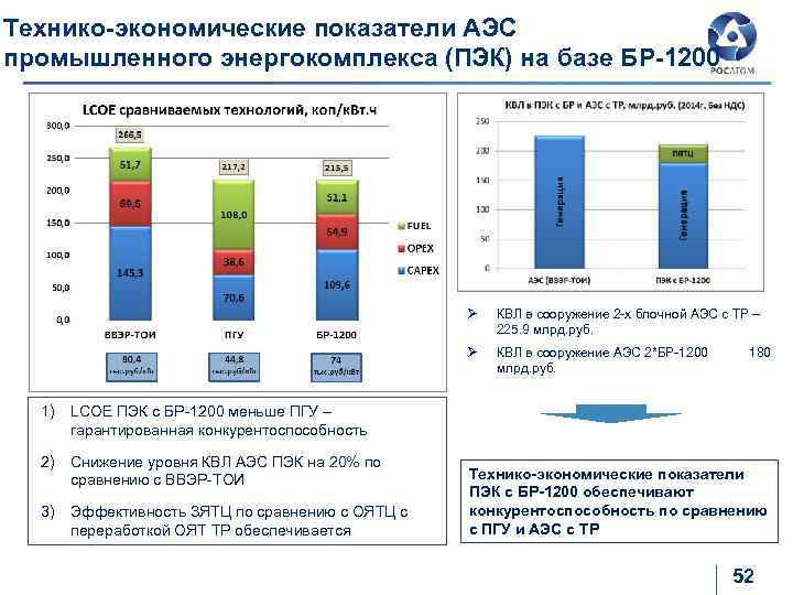 Технико-экономические показатели АЭС промышленного энергокомплекса (ПЭК) на базе БР-1200 Ø КВЛ в сооружение 2