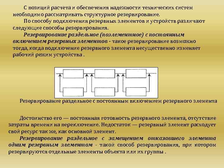 Что такое резервирование