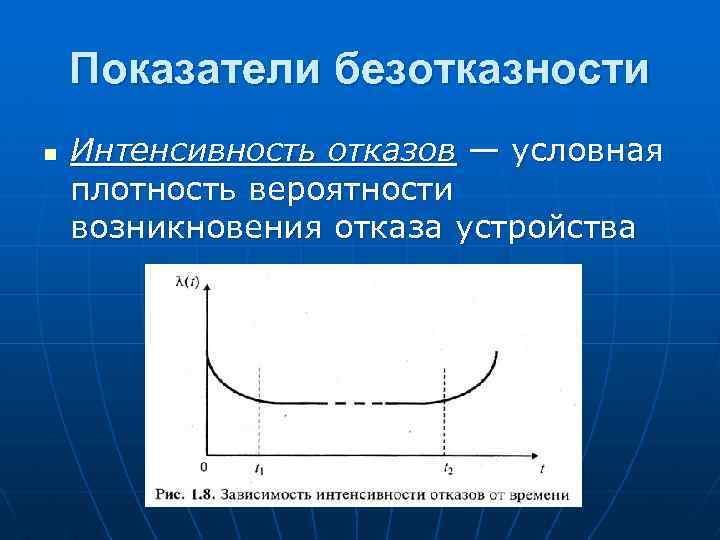 Показатели безотказности n Интенсивность отказов — условная плотность вероятности возникновения отказа устройства 