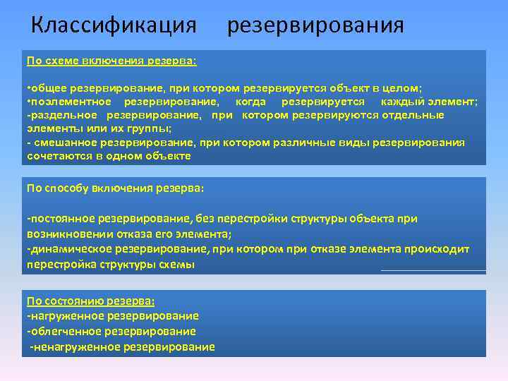 Резервирование. Способы резервирования. Классификация резервирования. Классификация структурного резервирования. Способы резервирования систем.