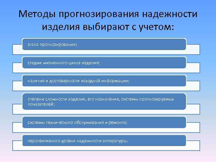 Факторы прогнозирования. Методы прогнозирования надежности. Методы прогнозирования безотказности. Основные методы прогнозирования надежности. Прогнозирование показателей надежности.