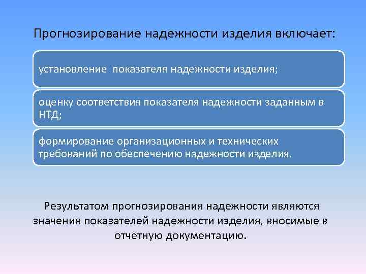 Прогнозирование надежности